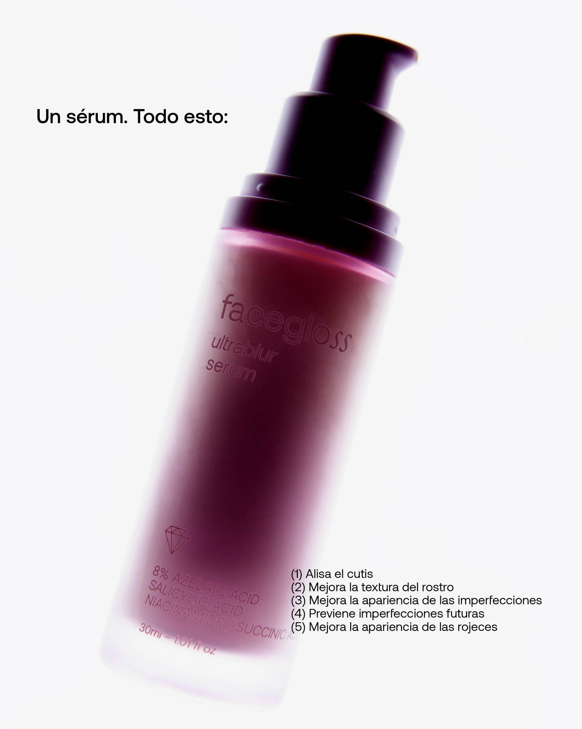 SERUM – ULTRABLUR